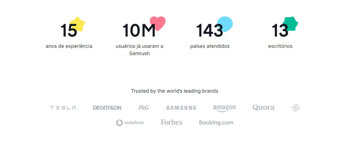 dados da Sem Rush, gatilho mental da confiança