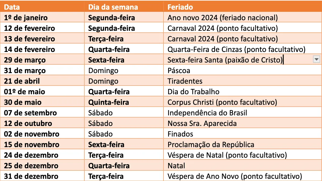 tabela de feriados 2024