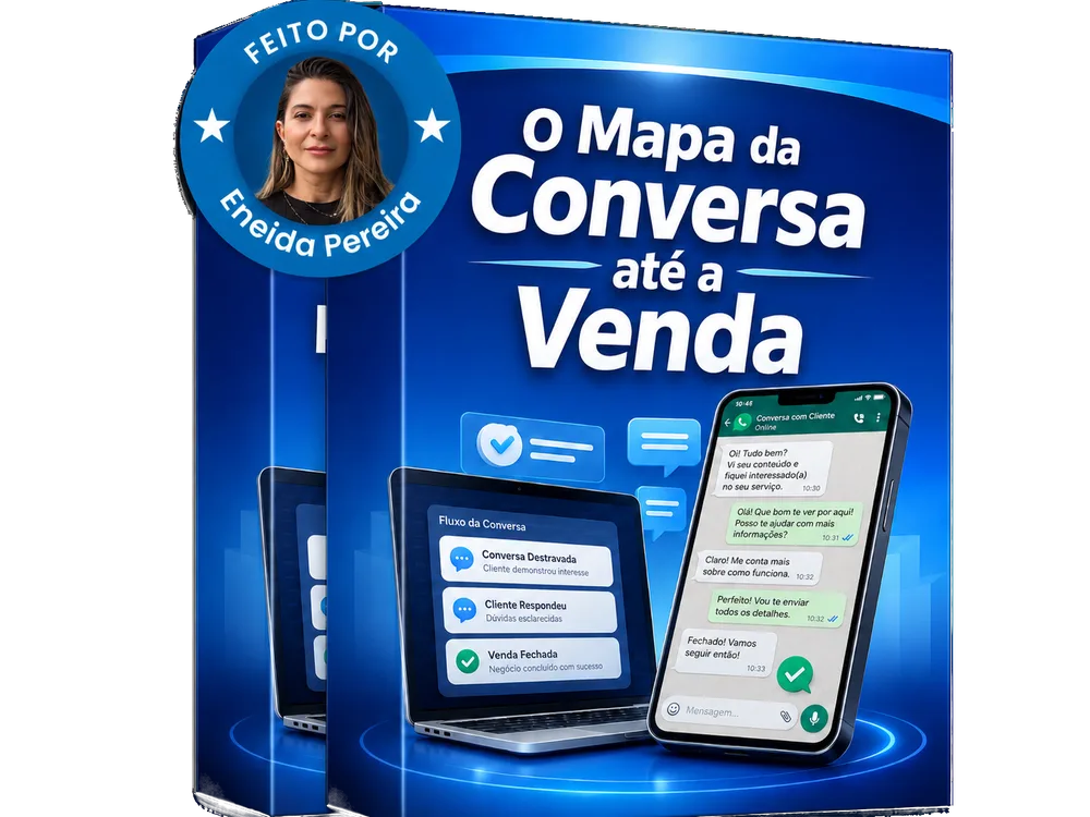 Mockup do Mapa da Conversa até a Venda