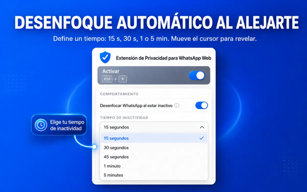 Te alejas y todo desaparece