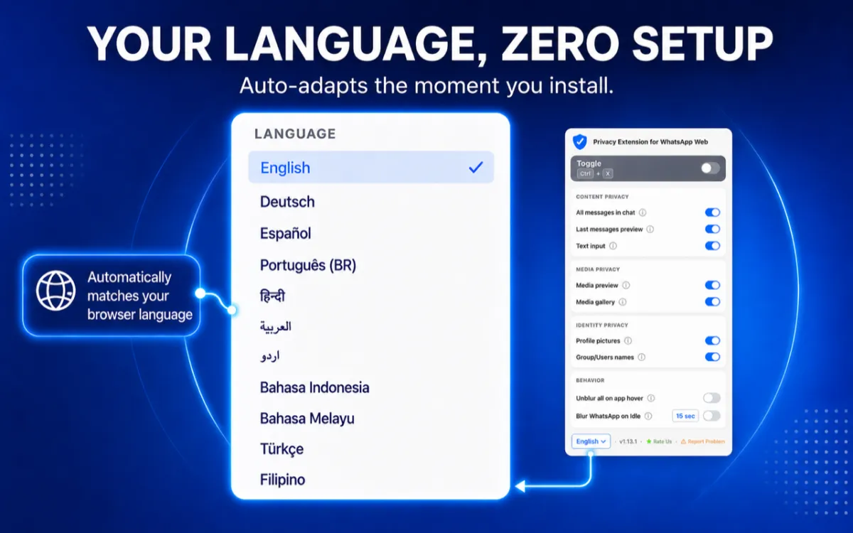 Works in your language