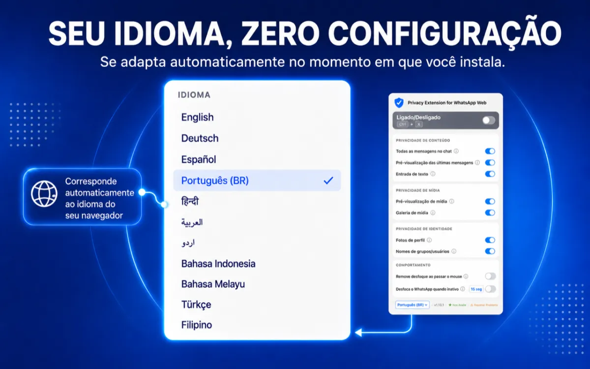 Funciona no seu idioma