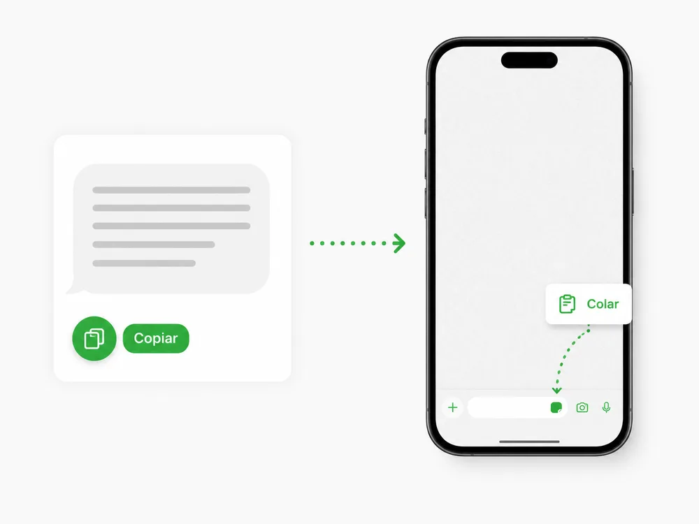 Copiar o script pronto certo para a situação.