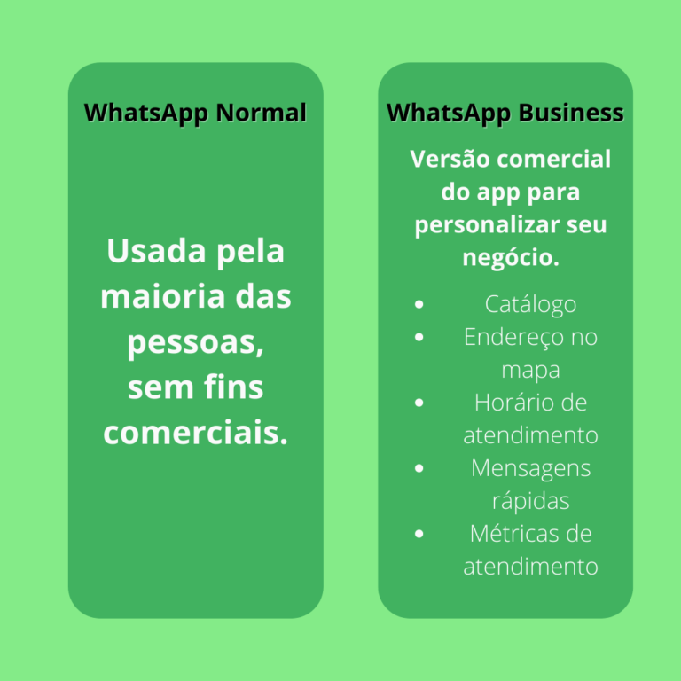 WhatsApp normal e Business